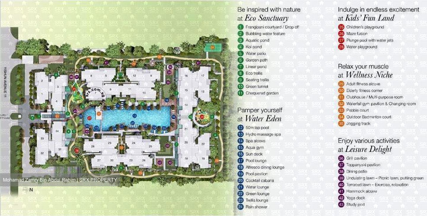 The Canopy (D27), Condominium #622098341